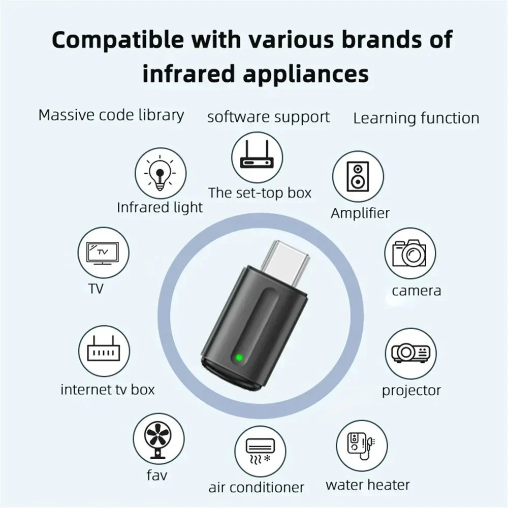 AirLink - ControlHUB
