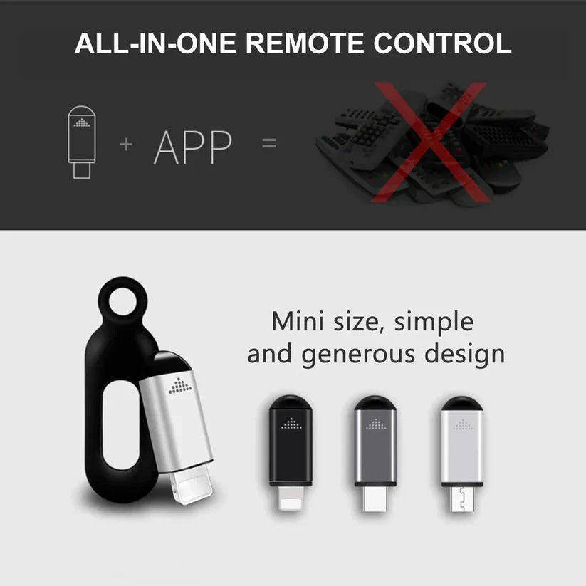 AirLink - ControlHUB